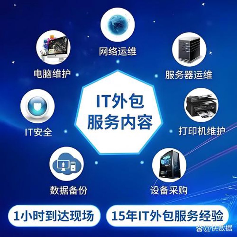 系统集成：构建企业高效运作的桥梁
